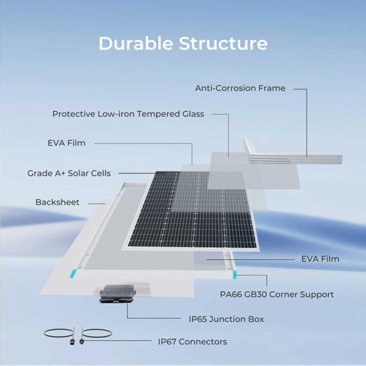 200 WATT 12 VOLT MONOCRYSTALLINE SOLAR PANEL, , scaau_hi-res