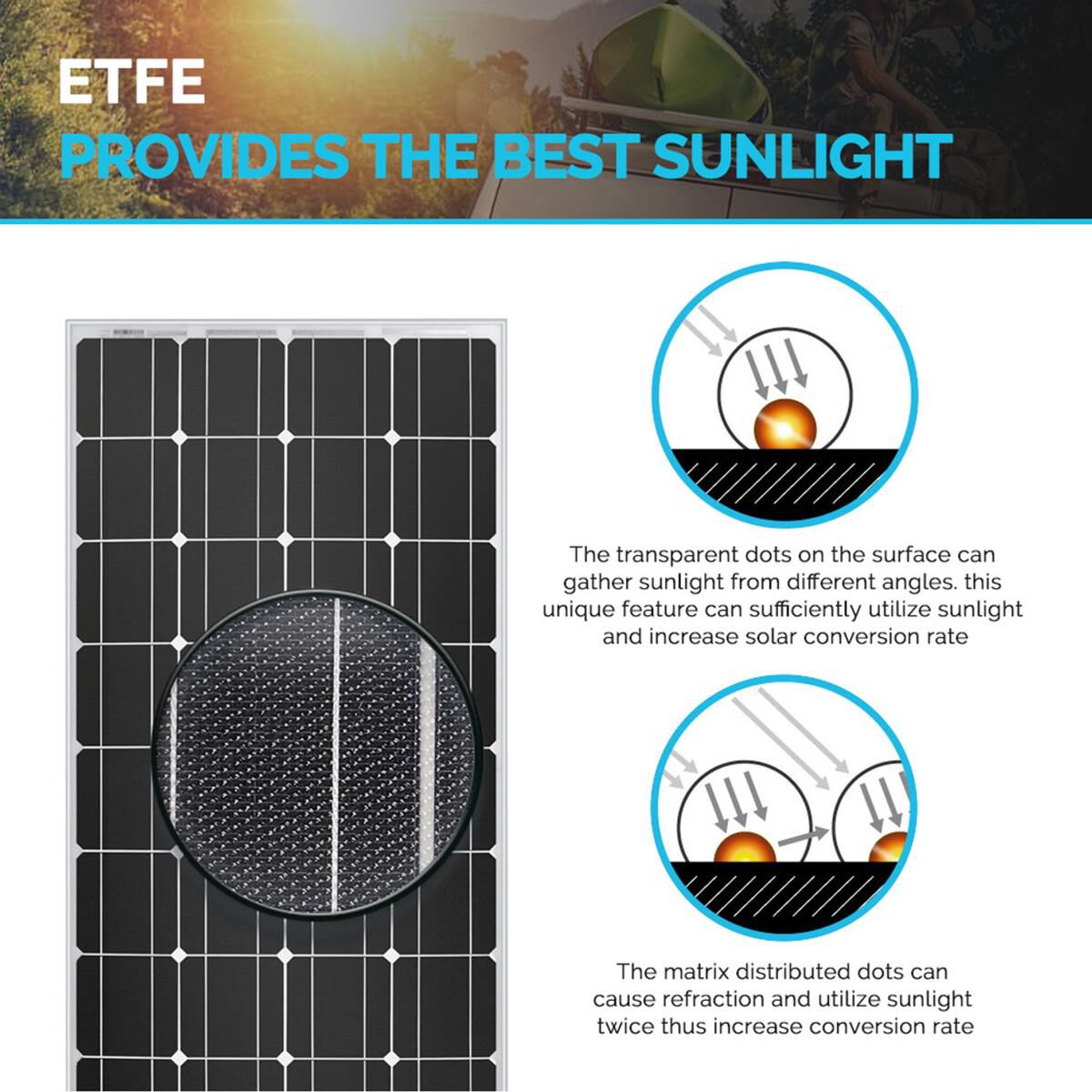 100 WATT 12 VOLT LIGHTWEIGHT ETFE MONOCRYSTALLINE SOLAR PANEL, , scaau_hi-res