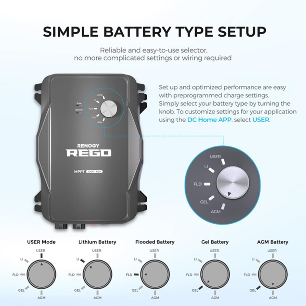 REGO 12V 60A MPPT SOLAR CHARGE CONTROLLER, , scaau_hi-res