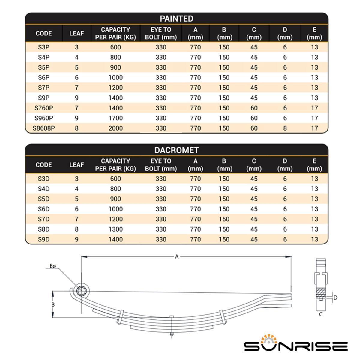 Sunrise Leaf Eye & Slipper Suspension Spring 45 x 6 mm - 5 Leaf (900kg Pair), , scaau_hi-res