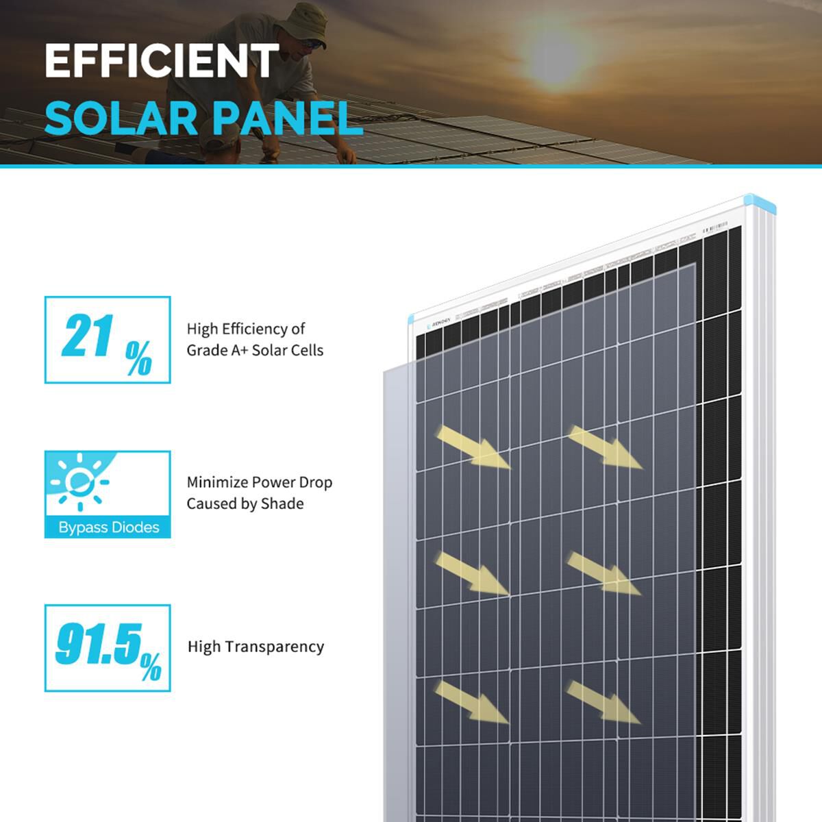 RENOGY 80W 12V MONOCRYSTALLINE SOLAR PANEL, , scaau_hi-res