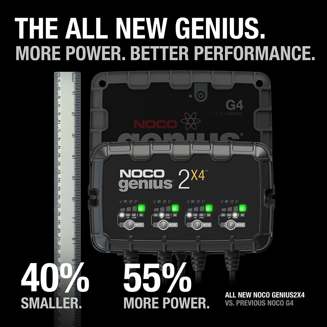 NOCO Genius 2X4 Smart Battery Charger 6V/12V 4-Bank 8 Amp, , scaau_hi-res