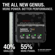 NOCO Genius 2X4 Smart Battery Charger 6V/12V 4-Bank 8 Amp, , scaau_hi-res