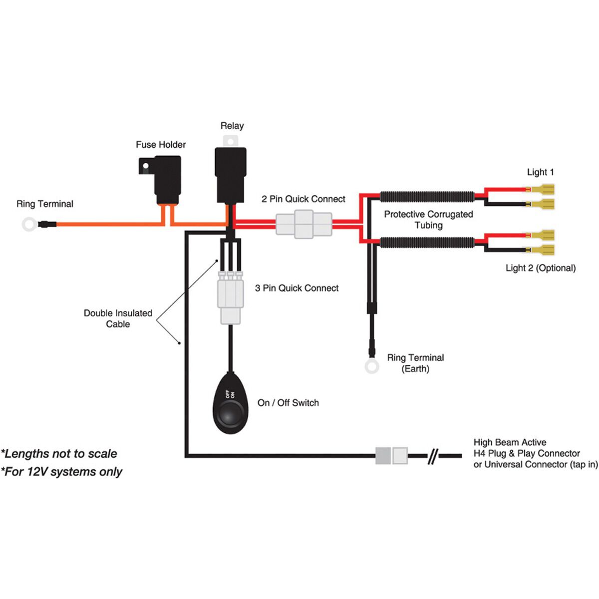 Enduralight Driving Light Wiring Harness, , scaau_hi-res