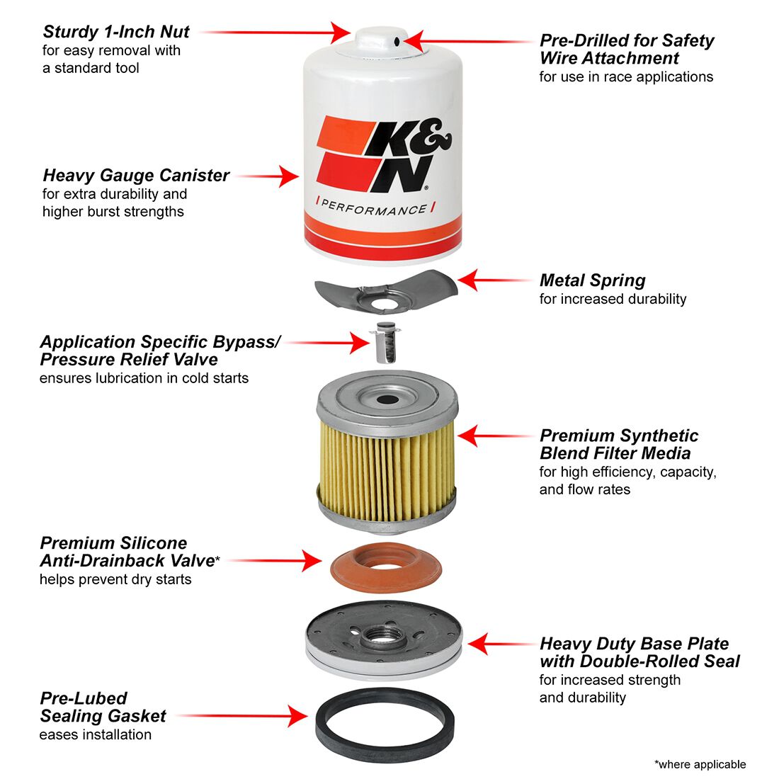 K&N Wrench Off Performance Gold Oil Filter - HP-1010 (Interchangeable with Z411), , scaau_hi-res