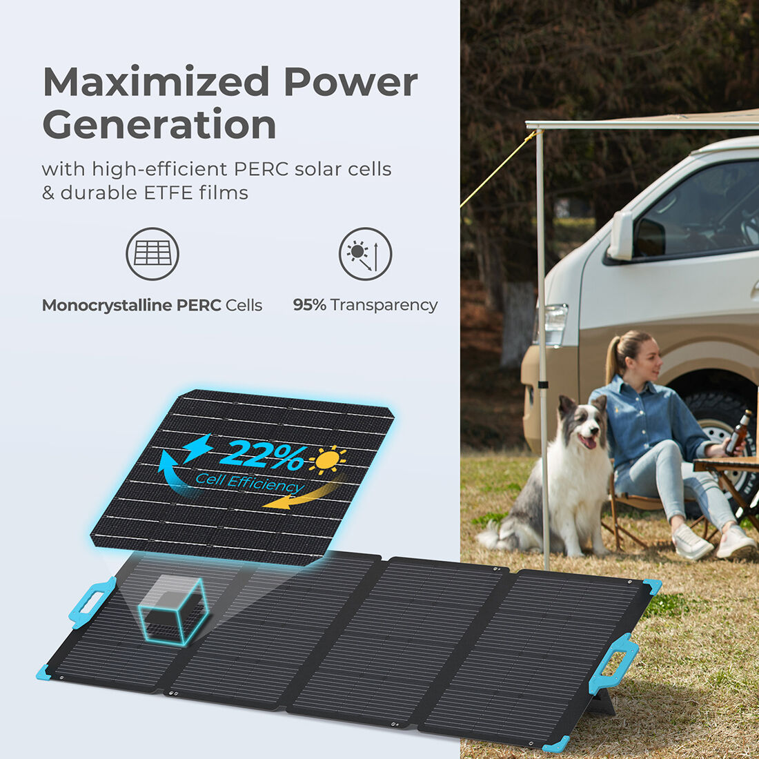 Renogy 220W E-FLEX Portable Folding Solar Mat, , scaau_hi-res