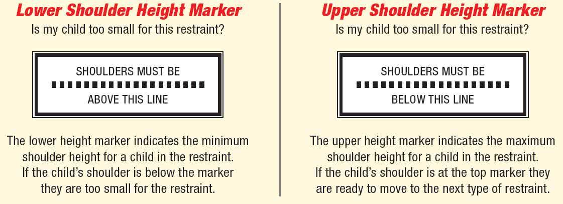 Height Markers